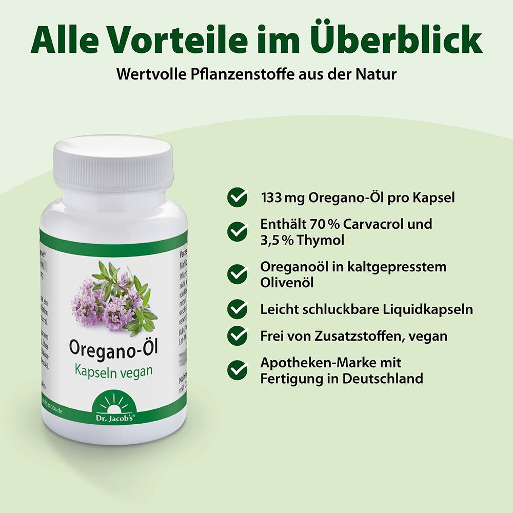 #Grösse_Dose 60 Stk